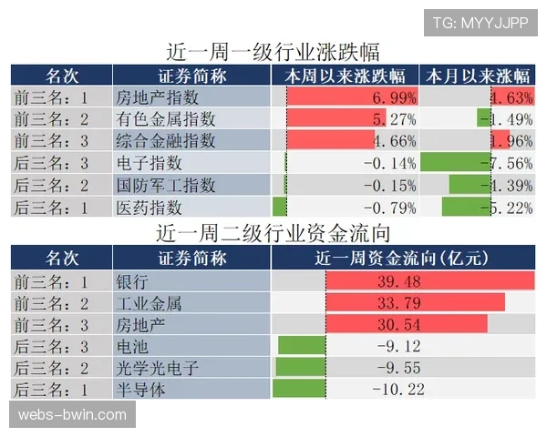 单节十分钟新规降低容错率 传统强队慢热弊端被放大影响开局